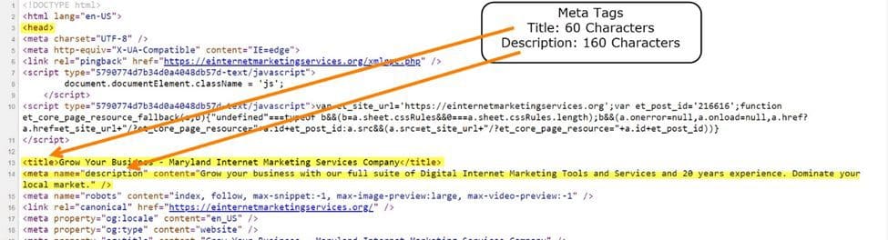 Local-Search-Marketing-Meta-Tags