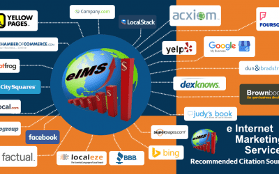 What Are Local Citations and Why You Need Them