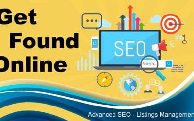 Online Presence Management Basics