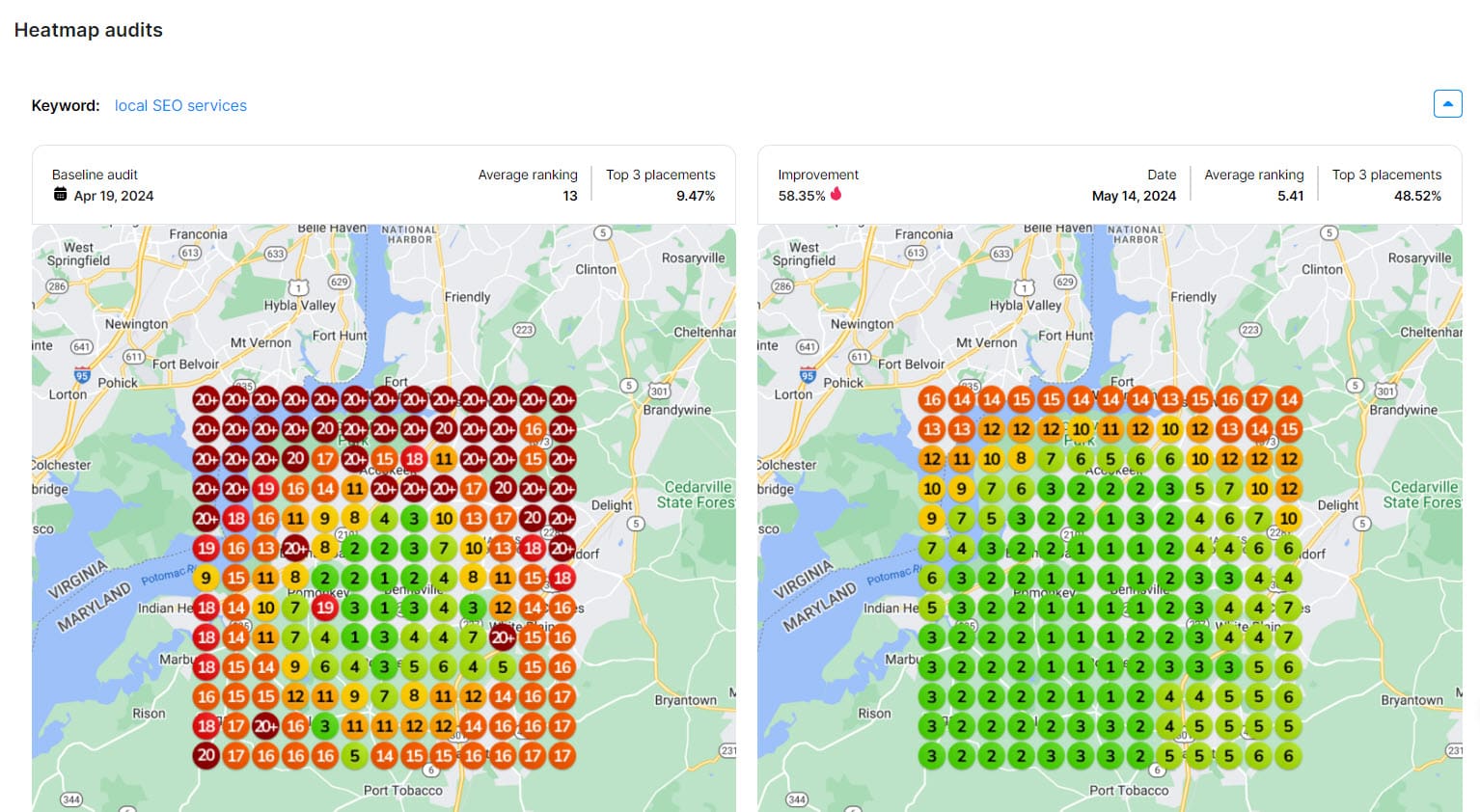 Generates Heat Map Reports