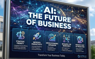 AI Business Advantage: How U.S. Companies Are Using Artificial Intelligence to Outperform Competitors