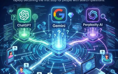 LLM Citation Optimization Framework: The Next Generation of SEO You Can’t Afford to Miss