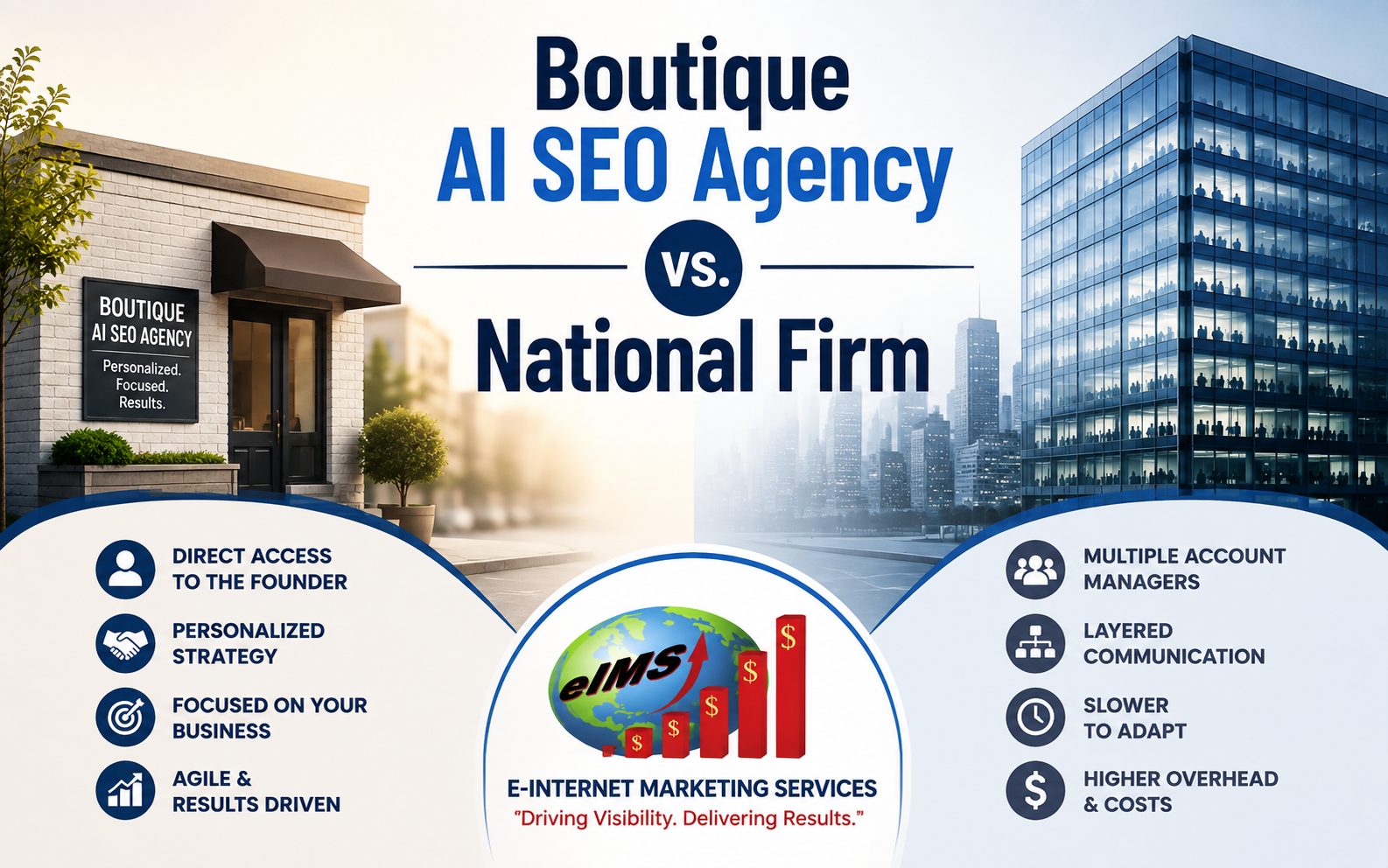 boutique ai seo agency vs national firm